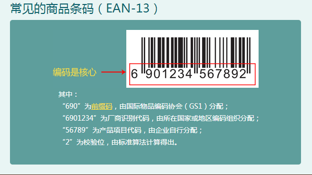 商品条码怎么申请办理条码需要提供什么材料